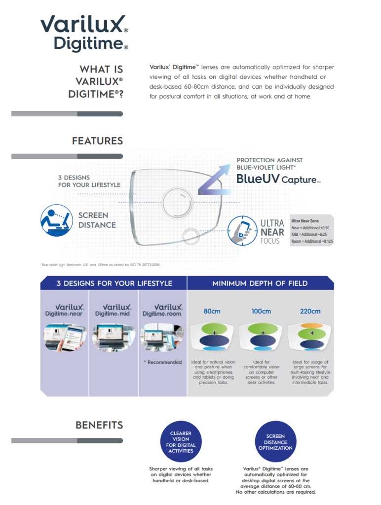 VARILUX® DIGITIME™ BLUE UV CAPTURE™